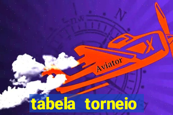 tabela torneio betano argentina